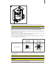 Installation And Operating Instructions Manual - (page 63)