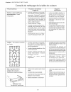 Care And Use Manual - (page 61)