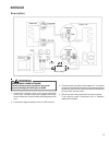 Service instructions manual - (page 15)
