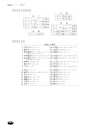 (Japanese) User Manual - (page 236)