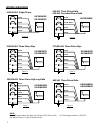 Installation Instructions And Operating Manual - (page 2)