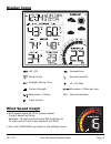 Instructional manual - (page 6)