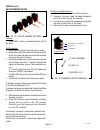 Service & Repair Manual - (page 12)