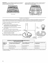 User Instructions - (page 34)
