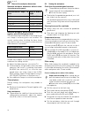 Original Operating Manual - (page 24)