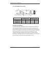 User Manual - (page 380)