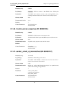 Log Reference Manual - (page 55)