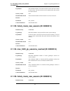 Log Reference Manual - (page 84)