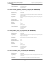 Log Reference Manual - (page 92)