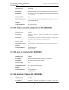 Log Reference Manual - (page 95)