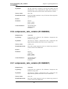 Log Reference Manual - (page 140)