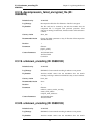 Log Reference Manual - (page 145)