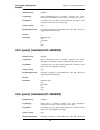 Log Reference Manual - (page 158)
