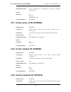 Log Reference Manual - (page 170)