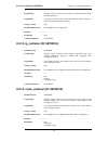 Log Reference Manual - (page 172)