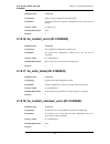 Log Reference Manual - (page 214)