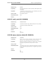 Log Reference Manual - (page 305)