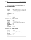 Log Reference Manual - (page 308)