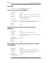 Log Reference Manual - (page 360)