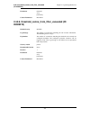 Log Reference Manual - (page 442)