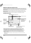 Installation Manual & User Manual - (page 82)