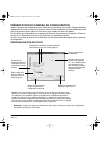 Installation Manual & User Manual - (page 142)