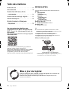 Basic Operating Instructions Manual - (page 22)