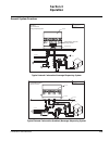 Installation, Use & Care Manual - (page 25)