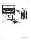 Installation, Use & Care Manual - (page 26)