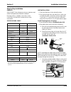 Installation, Use & Care Manual - (page 23)