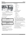 Installation, Use & Care Manual - (page 36)
