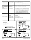 Owner/installer Instruction Manual - (page 4)