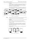 Installation And Operation Manual - (page 162)