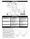 Installation, Operating & Service Manual - (page 3)