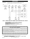 Installation, Operating & Service Manual - (page 4)
