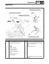 Service Manual - (page 264)