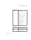 User Handbook Manual - (page 109)