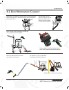 Operator's & Parts Manual - (page 23)