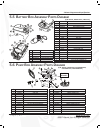 Operator's & Parts Manual - (page 27)