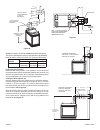 Installation instructions and owner's manual - (page 22)