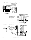Hardware Manual - (page 43)
