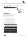 Service Manual - (page 8)