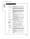 Operating Manual & Warranty - (page 50)