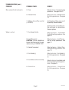 Operating & Service Manual - (page 9)