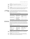 Configuration Manual - (page 293)