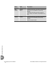 Installation And Configuration Reference Manual - (page 41)