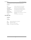 Cli Reference Manual - (page 88)