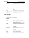 Cli Reference Manual - (page 124)