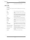 Cli Reference Manual - (page 128)