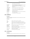 Cli Reference Manual - (page 143)